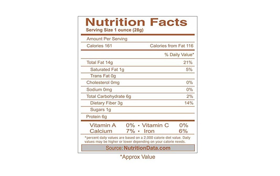Nutraj California Almonds    Pack  500 grams